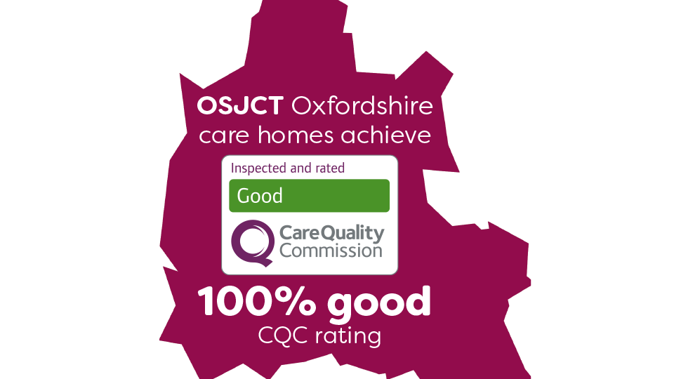OSJCT Oxfordshire Achieves 100 CQC ‘Good’ Rating Across All Homes and ECH OSJCT