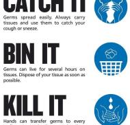 Athelstan House Champions Infection Prevention Week 