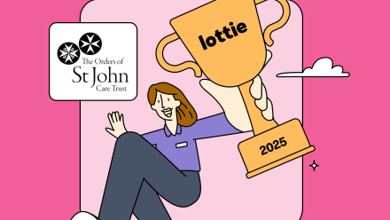 Top 10 Care Provider